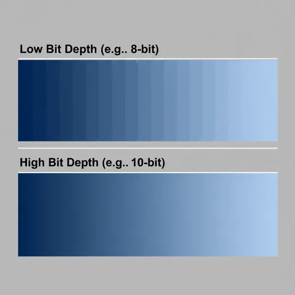 Solving Color Banding on Your Computer Monitor: A Comprehensive Guide